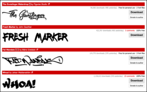 Graffiti Schriften