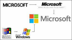 Microsoft Logo 300x166